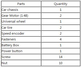 Smart Robot Car Kits with Speed encoder Battery Box for Arduino  